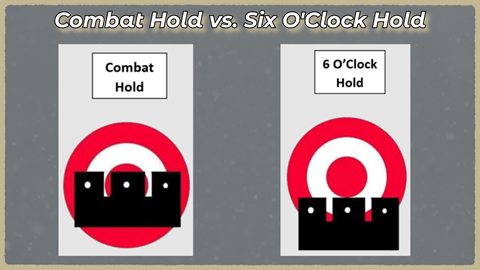 combat sights